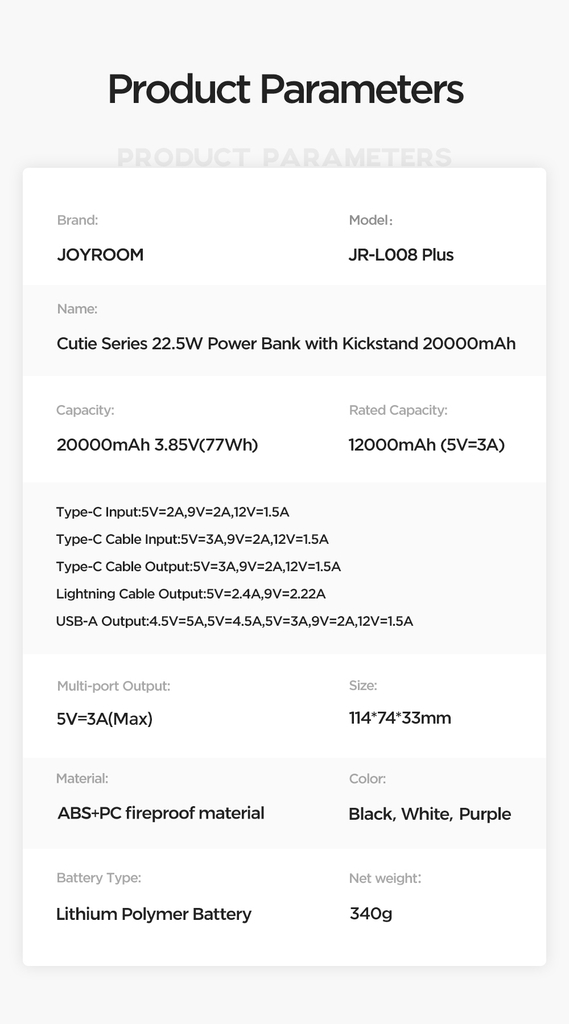 Sạc dự phòng iPhone Joyroom Cuties 22.5W Plus 20000mAh tích hợp 2 dây sạc USBC + iPhone