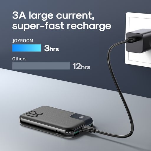 Sạc dự phòng Joyroom QP190 mini 20W  fast charging power bank 10000mAh