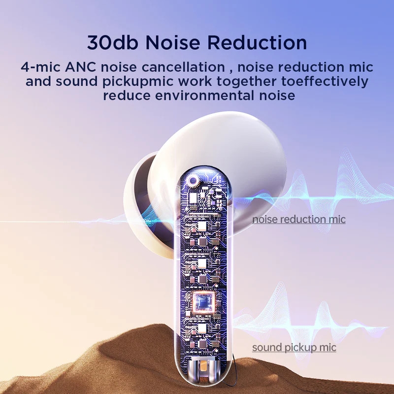 Tai nghe không dây Joyroom Jbuds Series BC1 True Wireless ANC chồng ổn chủ động, âm thanh chất lượng dùng cho điện thoại, máy tính bảng, máy tính laptop