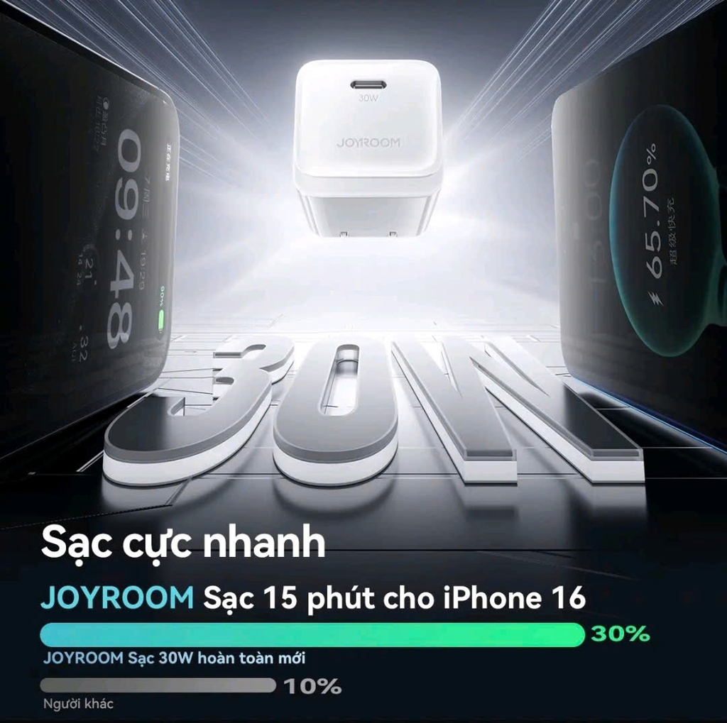 Củ sạc 30W Joyroom TCG11 nhỏ gọn di động 1 cổng sạc C
