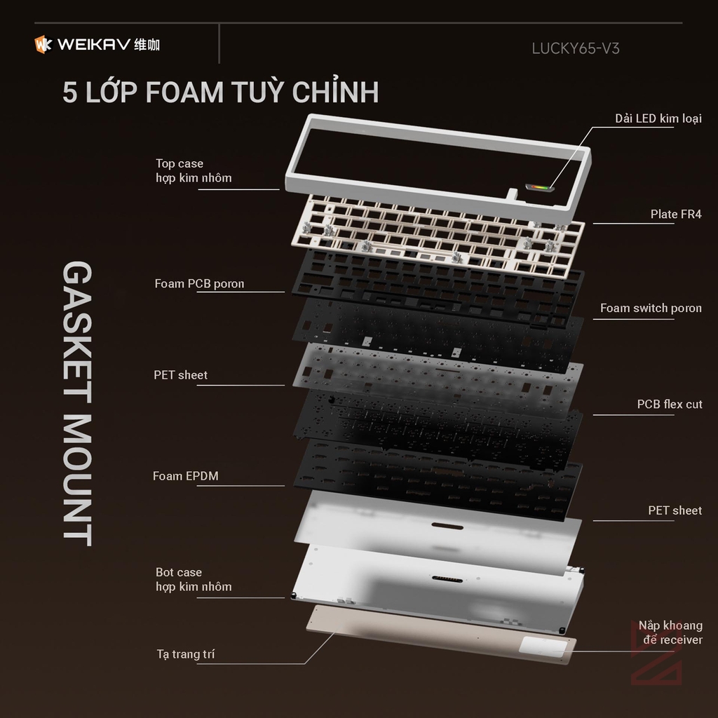 Lucky65 V3 - Bàn phím cơ nhôm CNC 3 mode