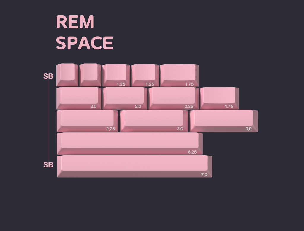 Bộ keycap MW Rem (Cherry profile / PBT Dyesub)