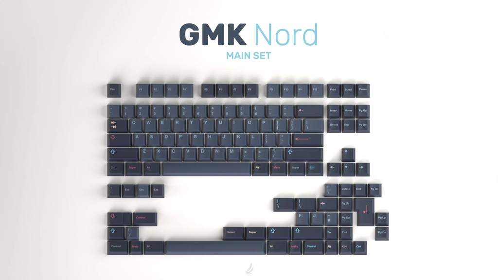 [Order] GMK Sale 2025