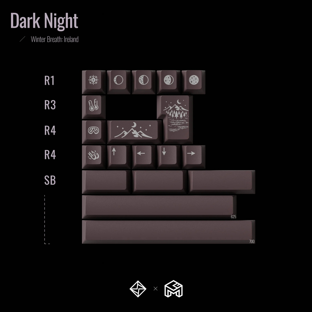 Bộ keycap GoMaster Winter Breath: Reborn (Cherry profile / PBT Dyesub)