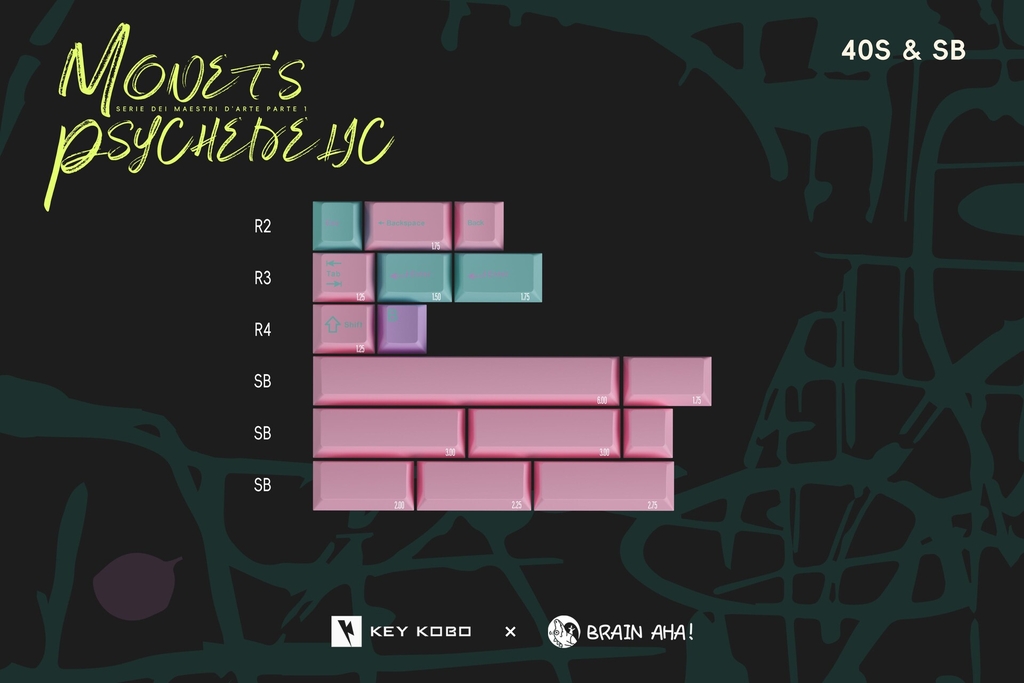 Bộ keycap Key Kobo Monet's Psychedelic (Cherry profile / ABS Double-shot)