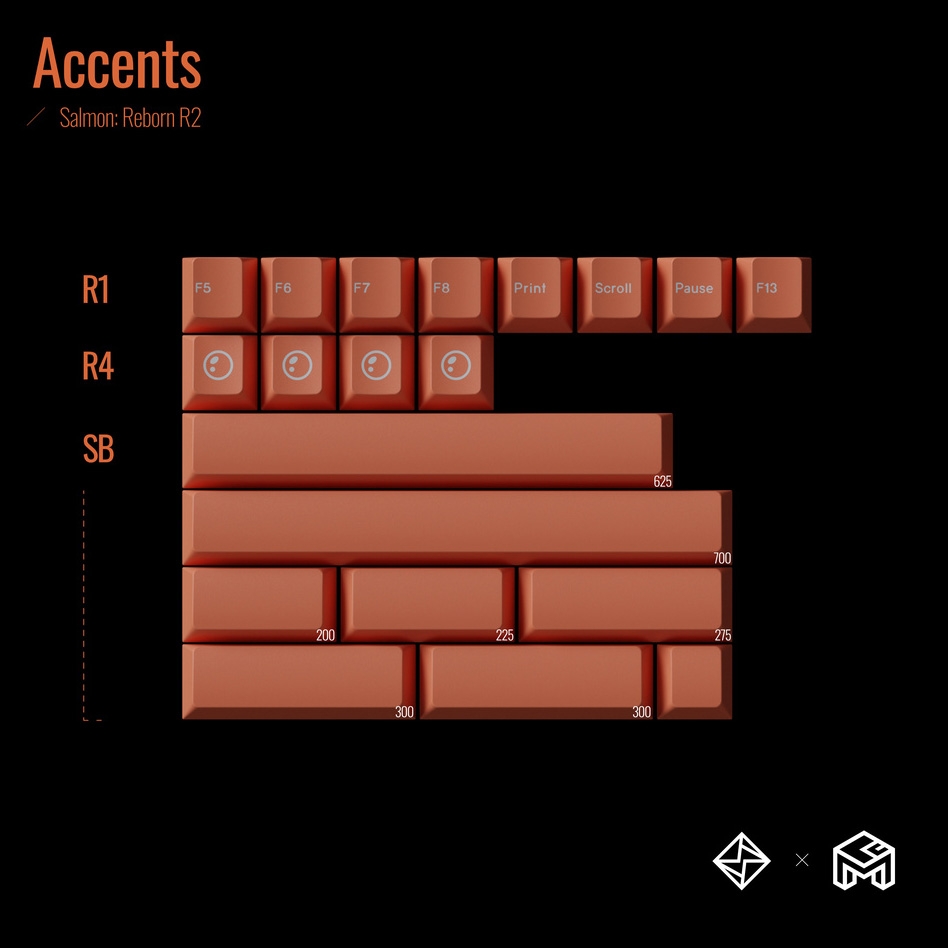 Bộ keycap GoMaster Salmon: Reborn R2 (Cherry profile / PBT Dyesub)