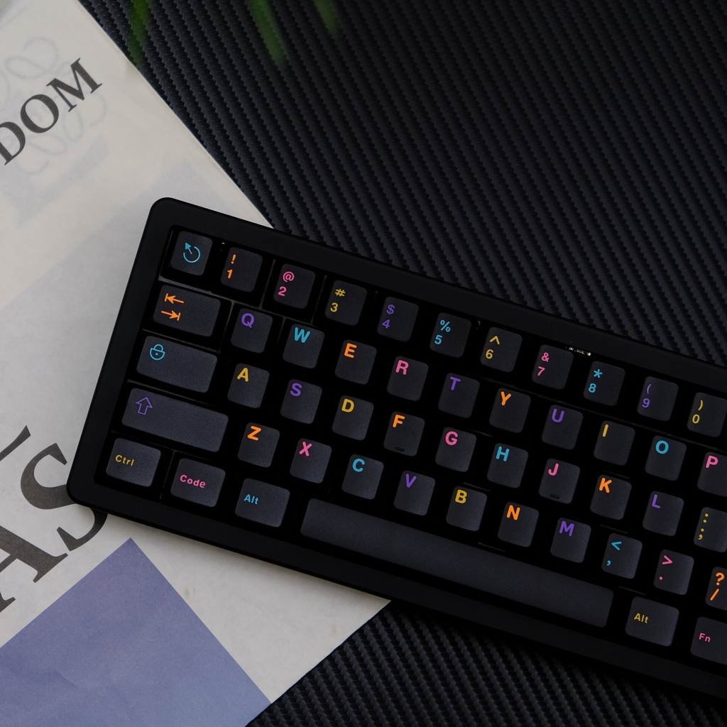 Aifei Mictlán keycap set