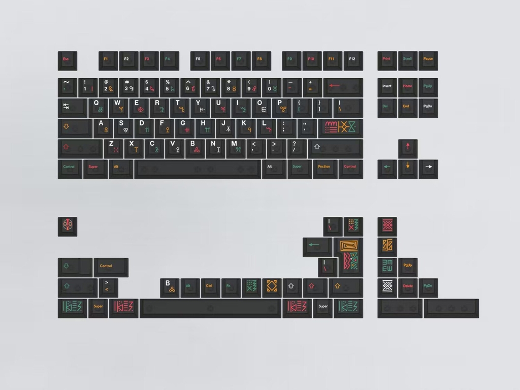 Bộ keycap Aifei Tribal Smoke (Cherry Profile / ABS)