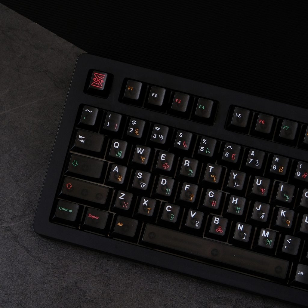 Bộ keycap Aifei Tribal Smoke (Cherry Profile / ABS)