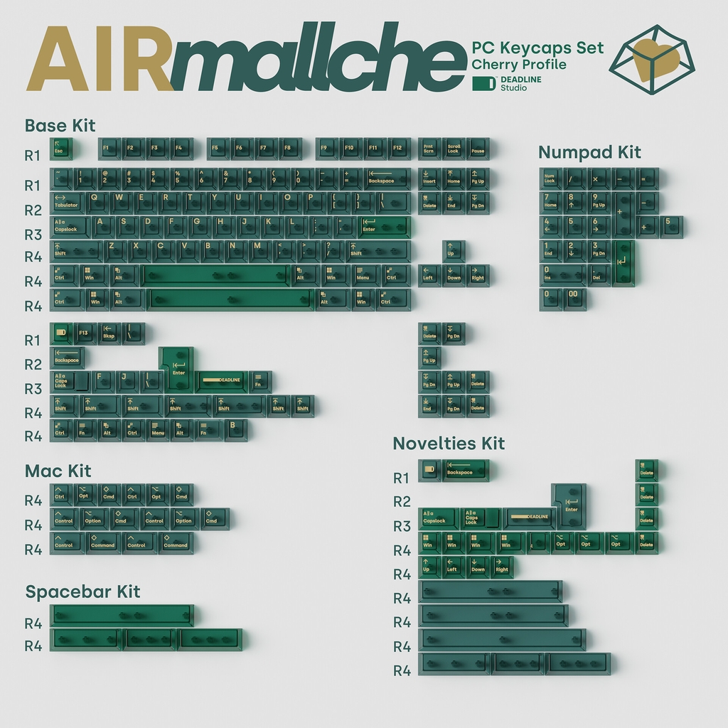[GB] Deadline Air-mallche PC Keycap