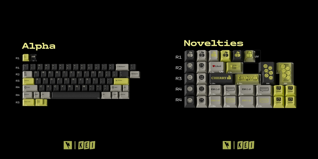 Bộ keycap Key Kobo Emoji (Cherry profile / ABS Double-shot)