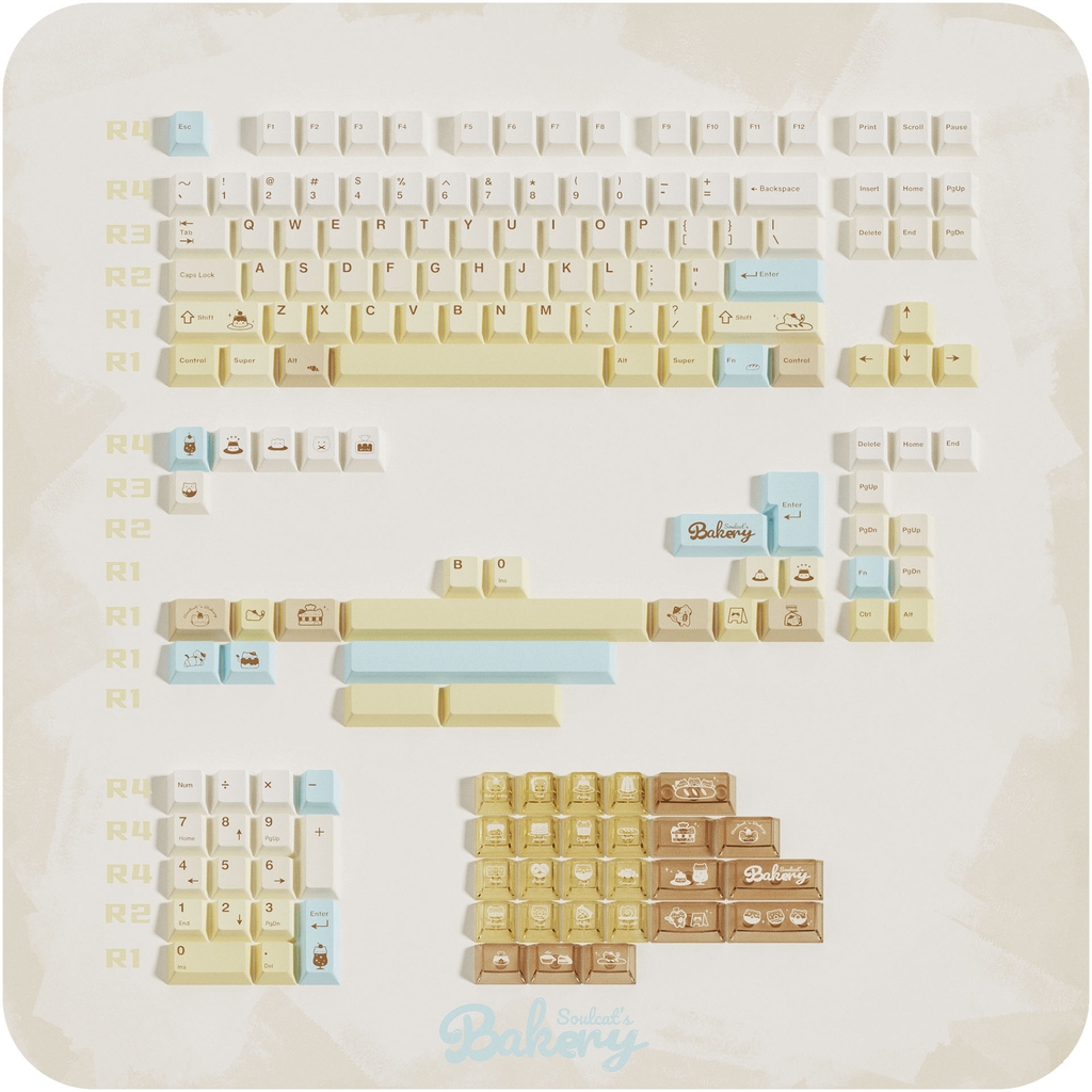 Bộ keycap Baking Meow Meow (Cherry profile / PBT Dyesub + PC)
