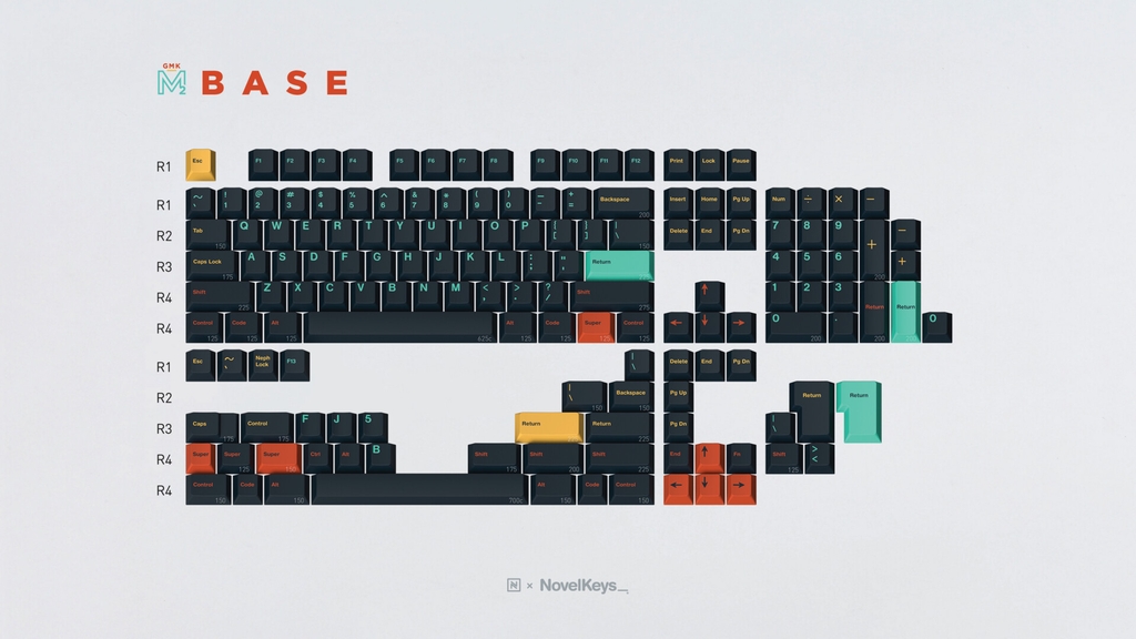 Bộ keycap GMK Metropolis R2 (Cherry profile / ABS Double-shot)