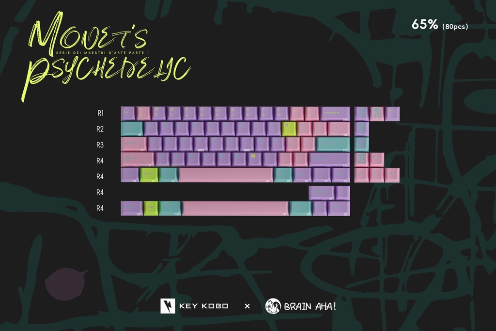 Bộ keycap Key Kobo Monet's Psychedelic (Cherry profile / ABS Double-shot)