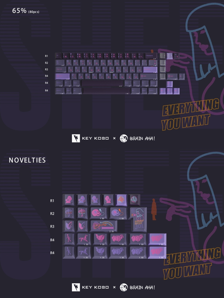 Bộ Keycap KeyKobo Shee (Cherry profile / ABS Double-shot)