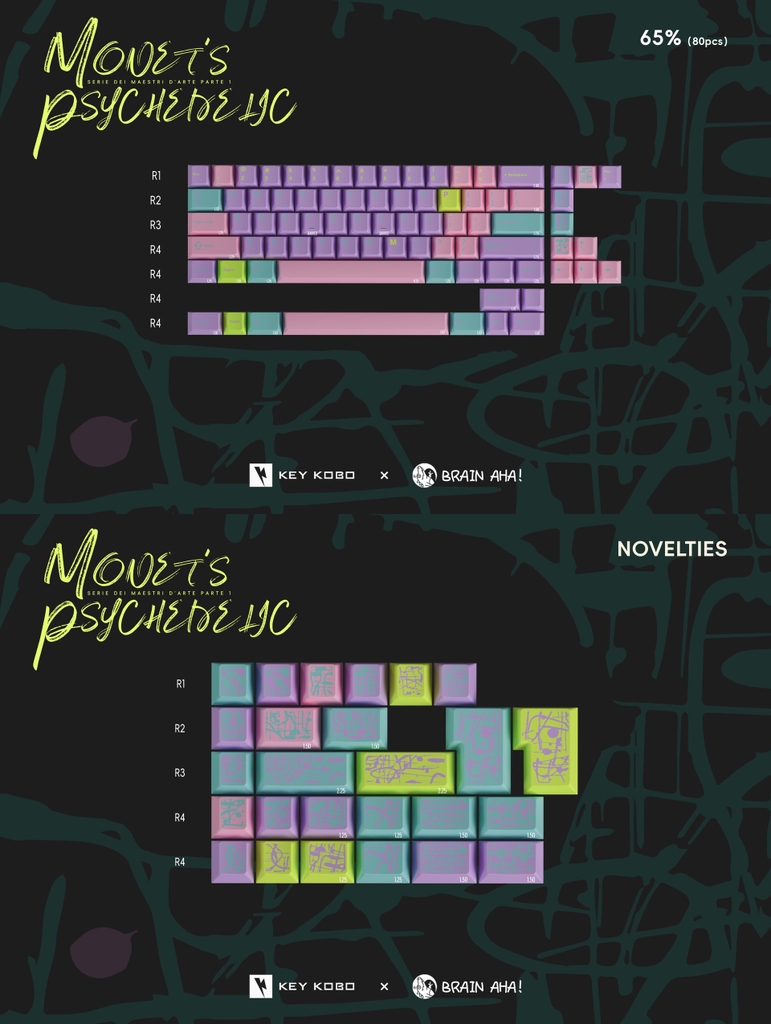 Bộ keycap Key Kobo Monet's Psychedelic (Cherry profile / ABS Double-shot)