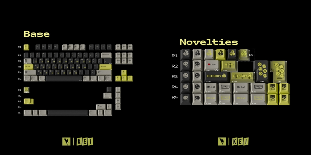 Bộ keycap Key Kobo Emoji (Cherry profile / ABS Double-shot)
