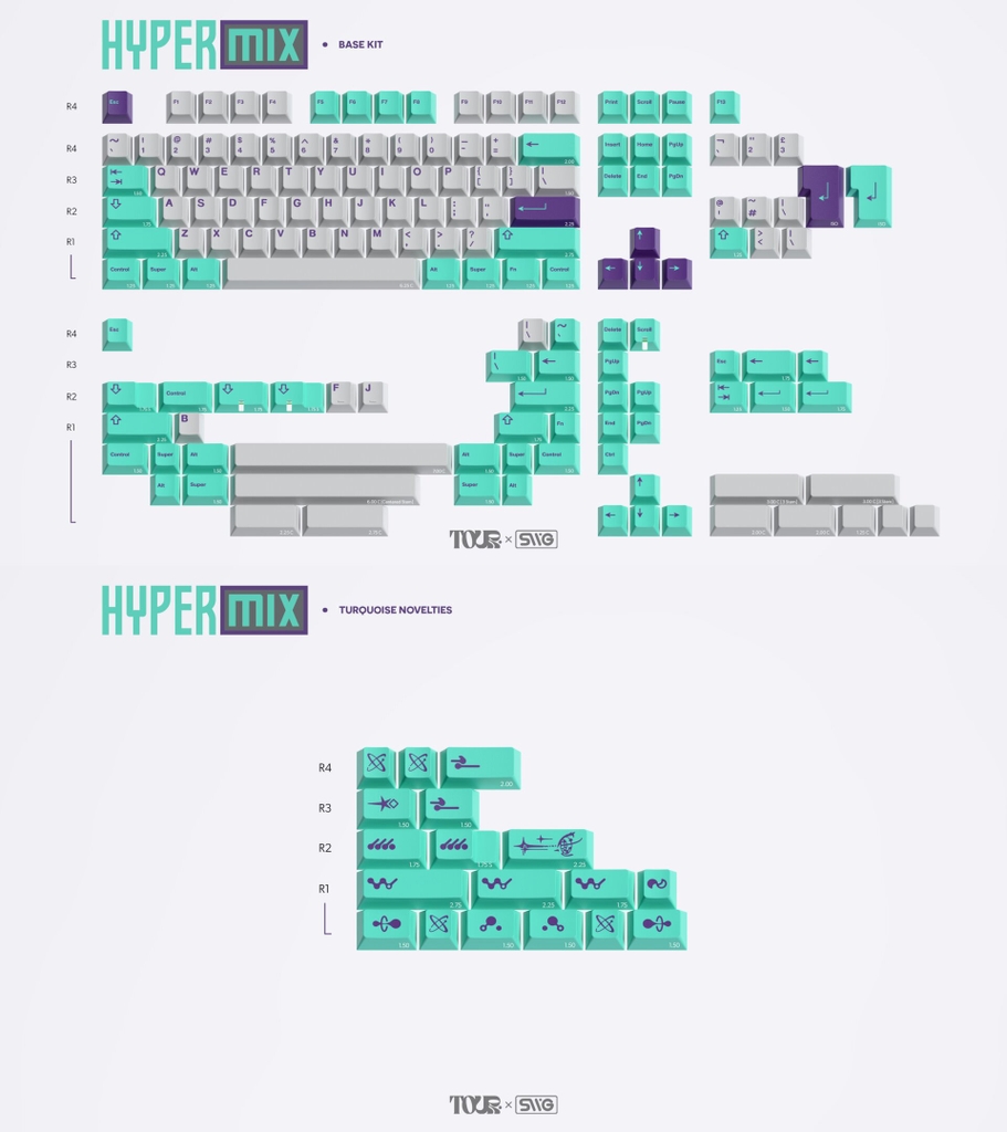 [GB] Bộ keycap SWG Hypermix keycap set (Cherry profile / ABS Double-shot)