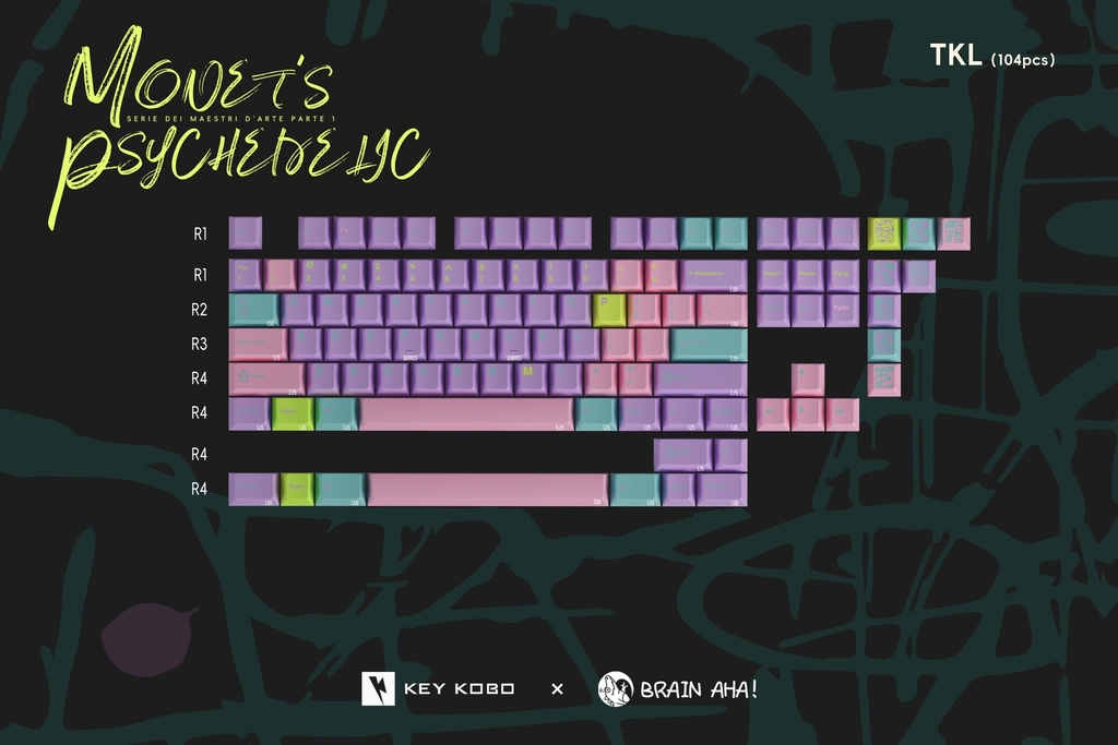 Bộ keycap Key Kobo Monet's Psychedelic (Cherry profile / ABS Double-shot)