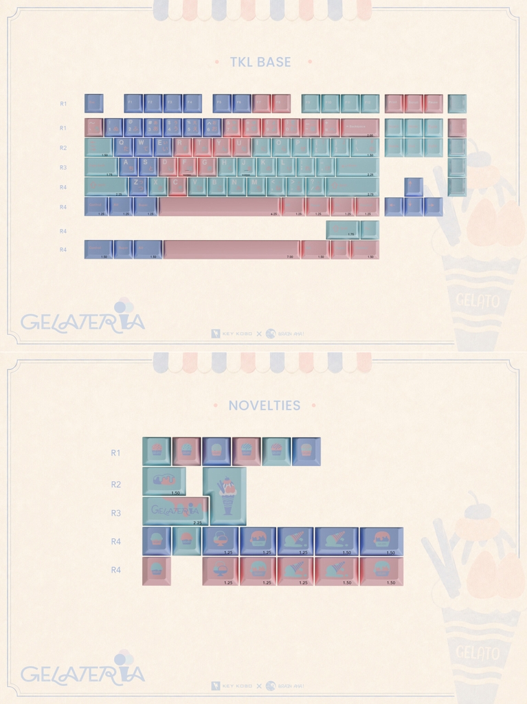 Bộ keycap Key Kobo Gelateria (Cherry profile / ABS Double-shot)