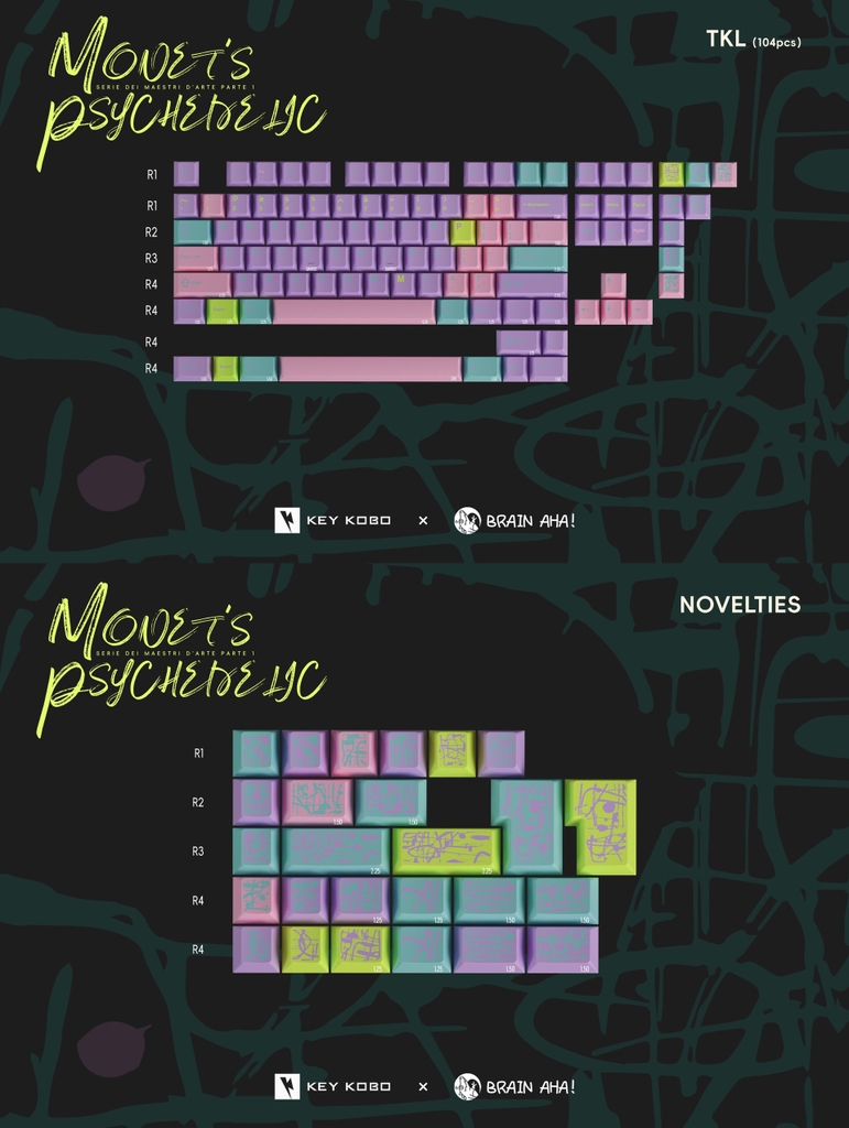 Bộ keycap Key Kobo Monet's Psychedelic (Cherry profile / ABS Double-shot)