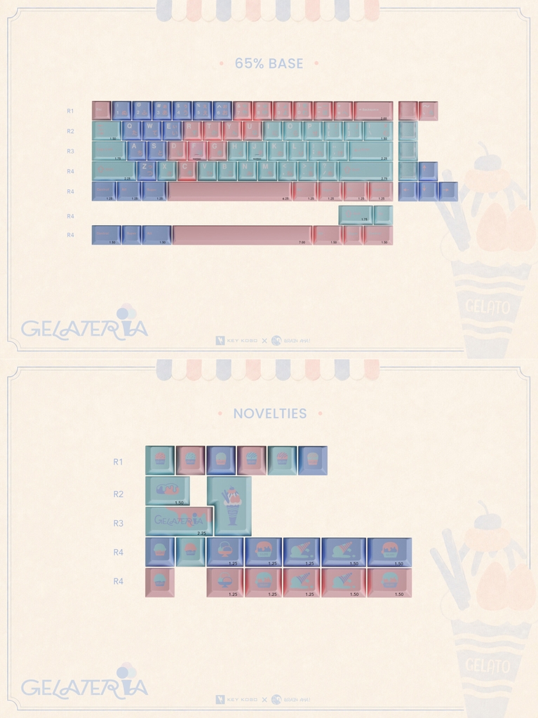 Bộ keycap Key Kobo Gelateria (Cherry profile / ABS Double-shot)