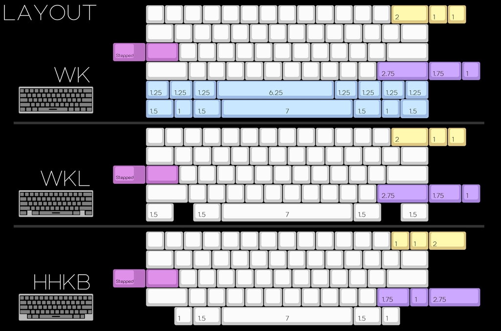 [Order] BD60 Keyboard kit