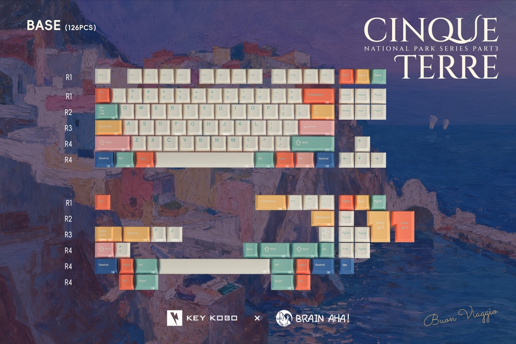 Bộ keycap KeyKobo Cinque Terre (Cherry profile / ABS Double-shot)