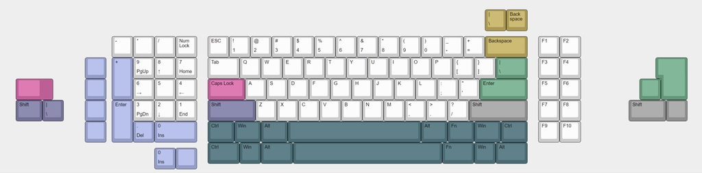 [GB] Class 0413 extra Add-ons