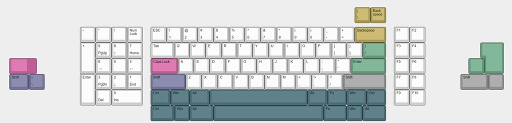 [GB] Class 0413 extra Add-ons