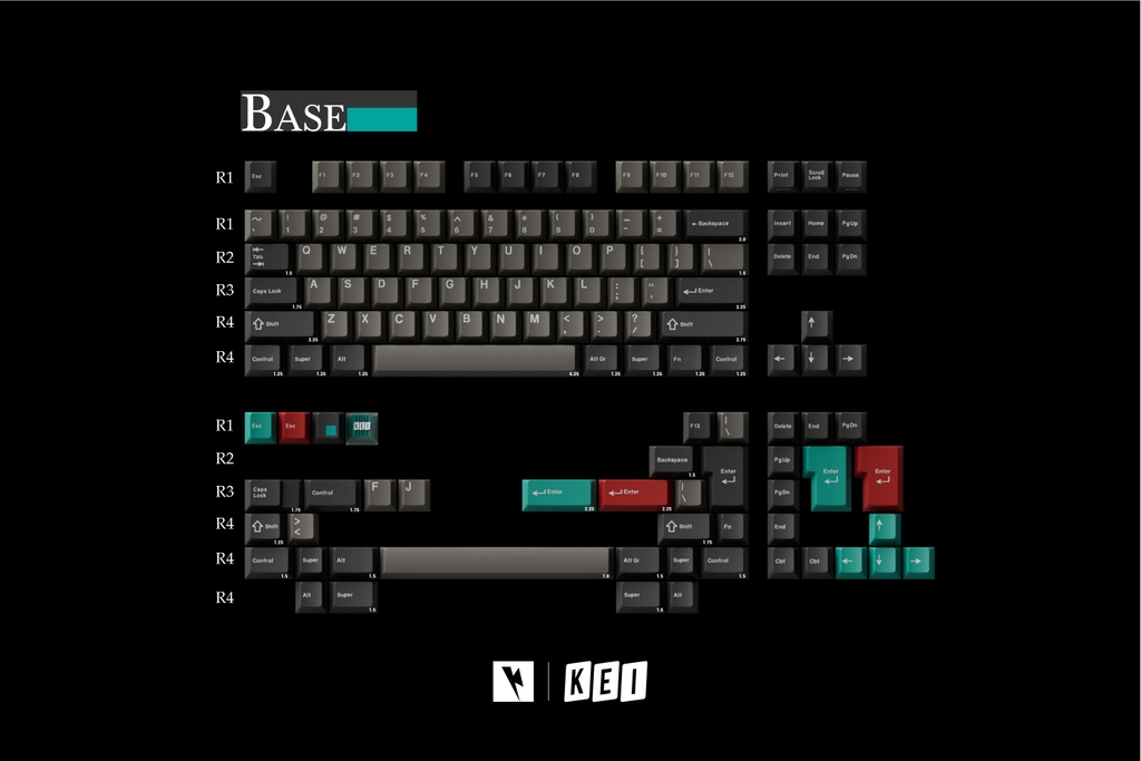 Bộ keycap Key Kobo Dolch Cadet (Cherry profile / ABS Triple-shot)