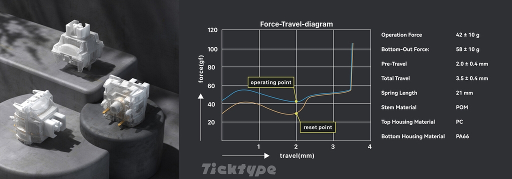 [Pre-order] Bàn phím cơ DP104 - Bàn phím chất lượng cao, full size