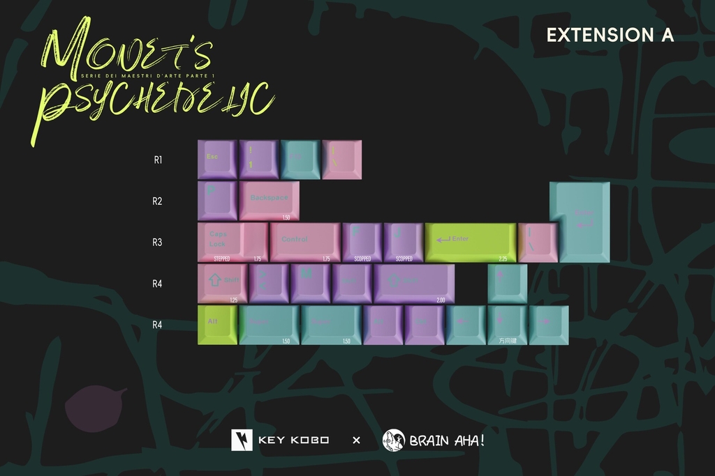 Bộ keycap Key Kobo Monet's Psychedelic (Cherry profile / ABS Double-shot)