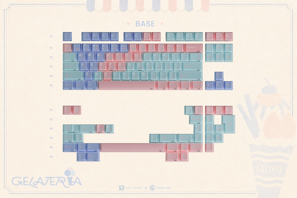 Bộ keycap Key Kobo Gelateria (Cherry profile / ABS Double-shot)