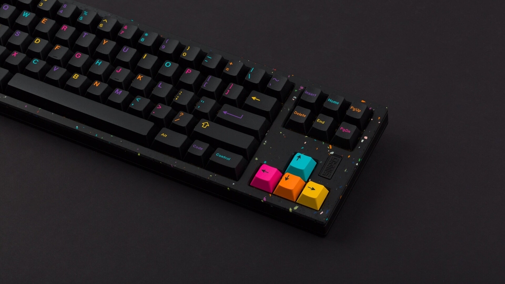 GMK Mictlan keycap set