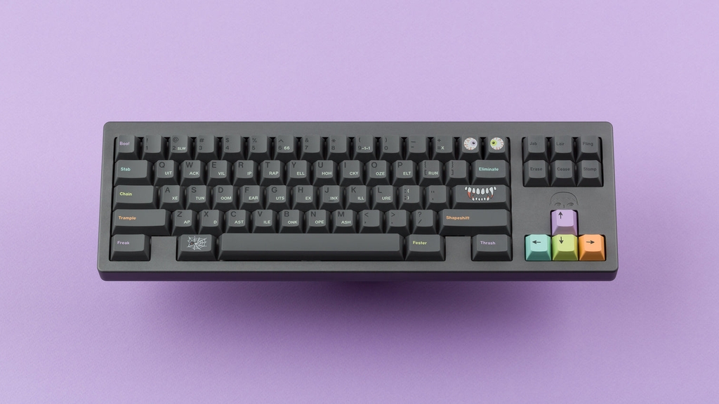 Bộ keycap GMK Fright Club (Cherry Profile / ABS Double-shot)