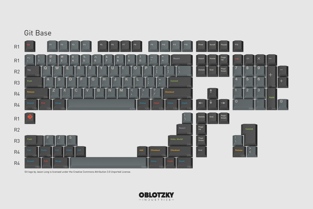 GMK Oblivion V3.1