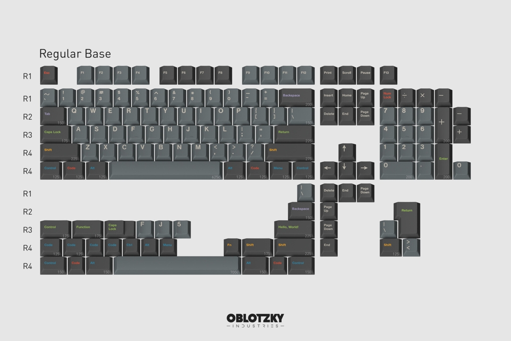 GMK Oblivion V3.1