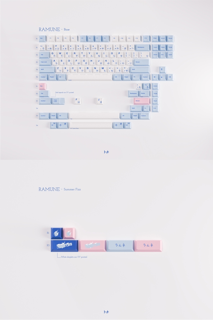 Bộ keycap GMK CYL Ramune (Cherry profile / ABS Double-shot)