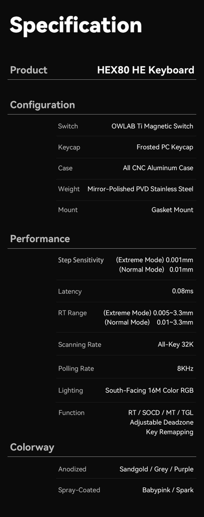 Bàn phím gaming Hex80 - Bàn phím Hall Effect chất lượng cao, hiệu năng chơi game vượt trội