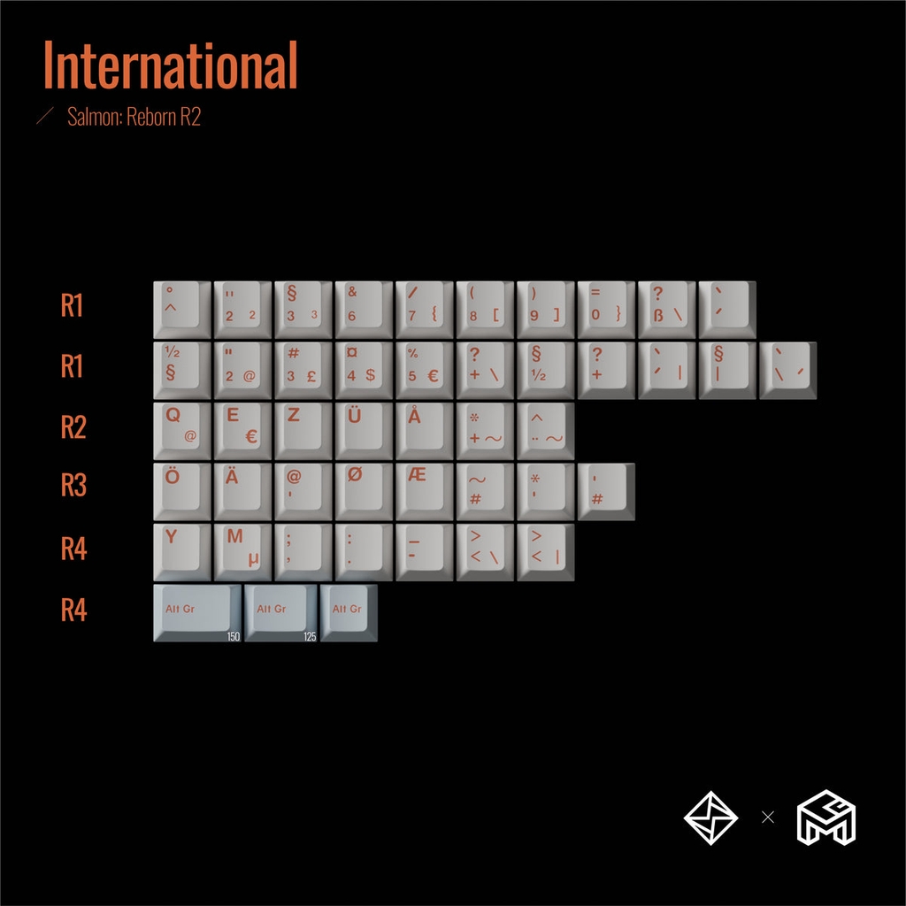 Bộ keycap GoMaster Salmon: Reborn R2 (Cherry profile / PBT Dyesub)