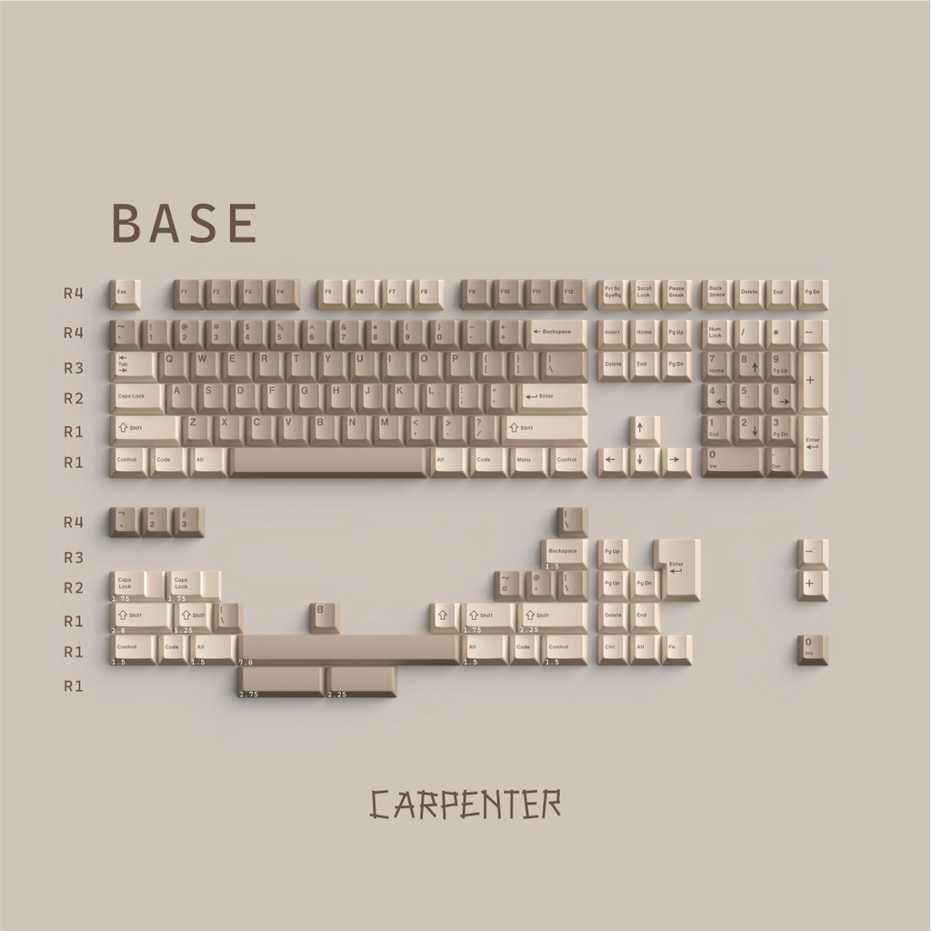 Bộ keycap JKDK Carpenter (Cherry profile / PBT Dyesub)