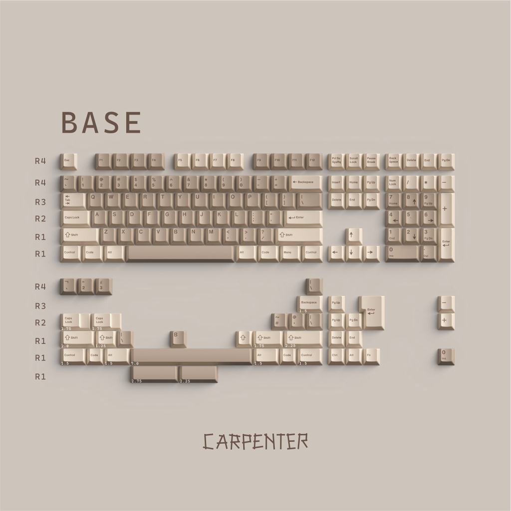 Bộ keycap JKDK Carpenter (Cherry / PBT Dyesub)