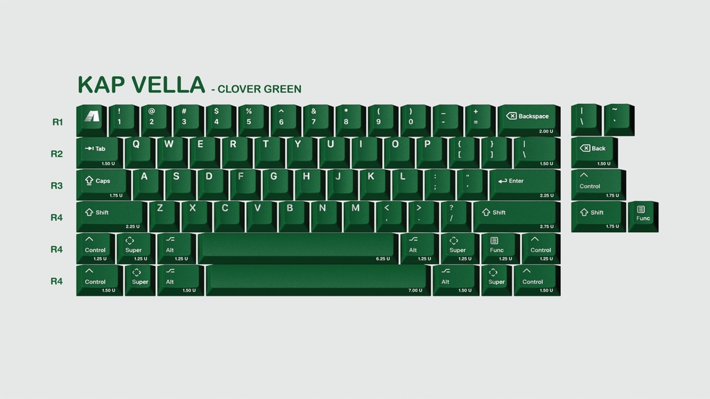 Bộ keycap KAP Vella (Cherry profile / PBT Double-shot)