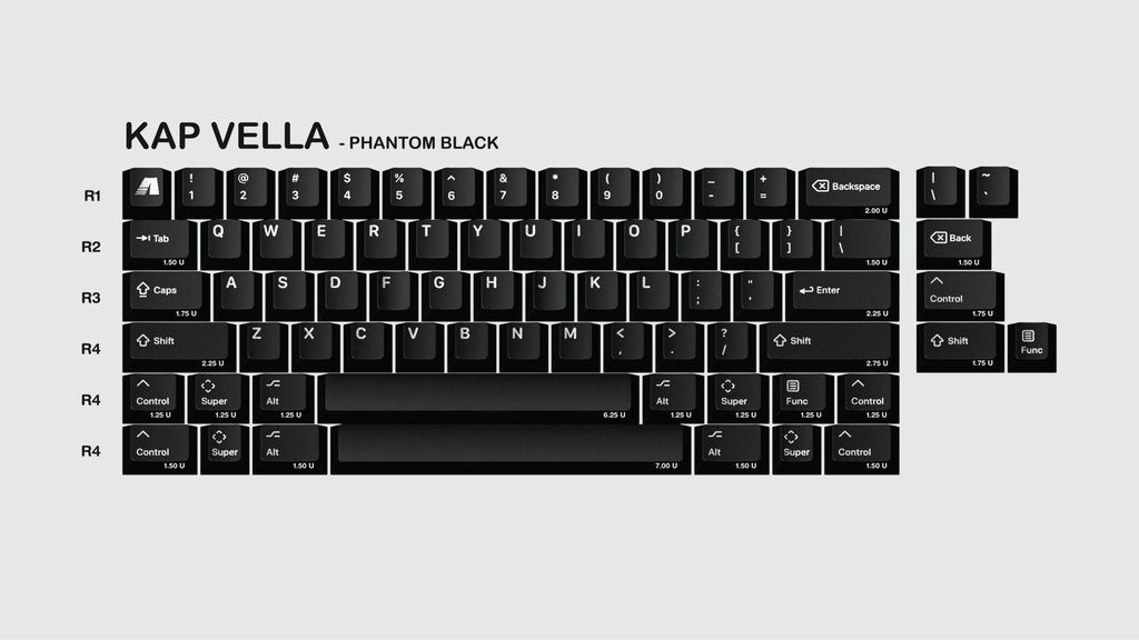 Bộ keycap KAP Vella (Cherry profile / PBT Double-shot)