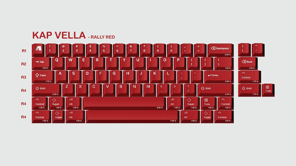 Bộ keycap KAP Vella (Cherry profile / PBT Double-shot)
