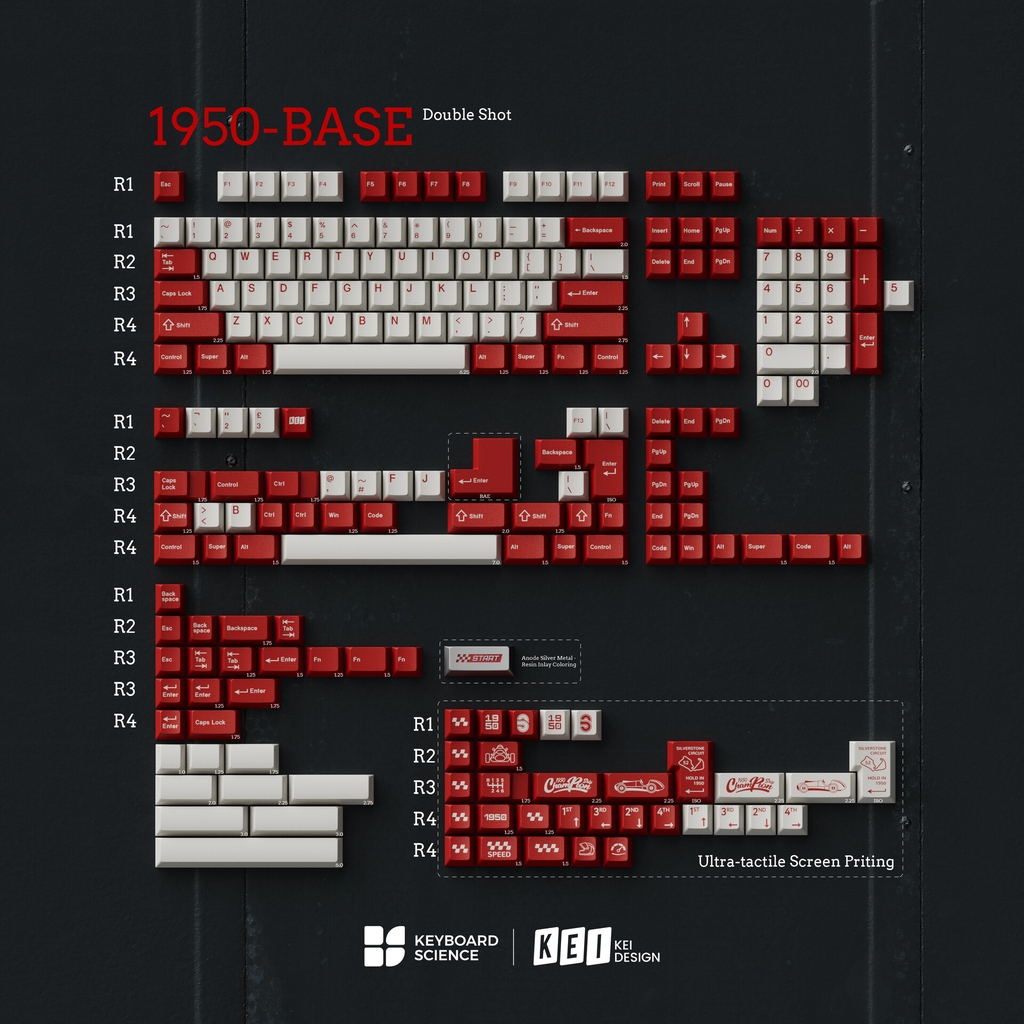 Bộ keycap KBS 1950s keycap set (Cherry profile / ABS Double-shot)