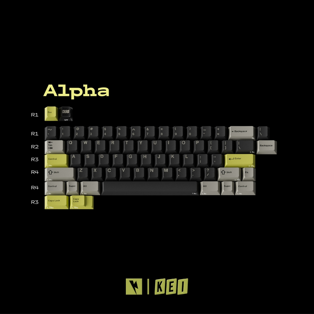 Bộ keycap Key Kobo Emoji (Cherry profile / ABS Double-shot)