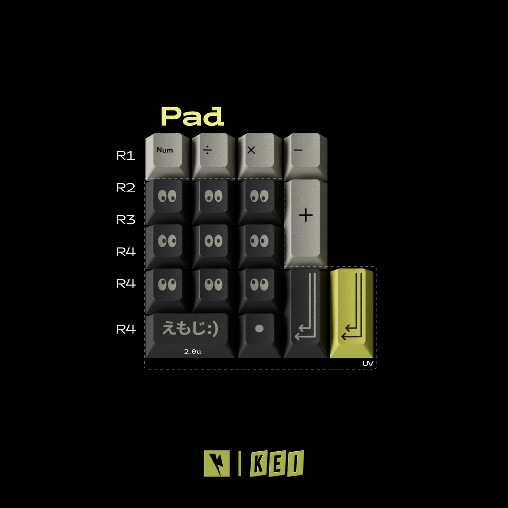 Bộ keycap Key Kobo Emoji (Cherry profile / ABS Double-shot)