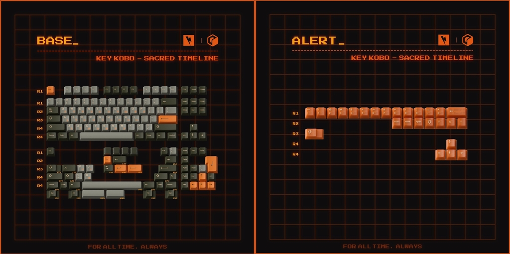 Bộ keycap KeyKobo Sacred Timeline (Cherry profile / ABS Triple-shot)